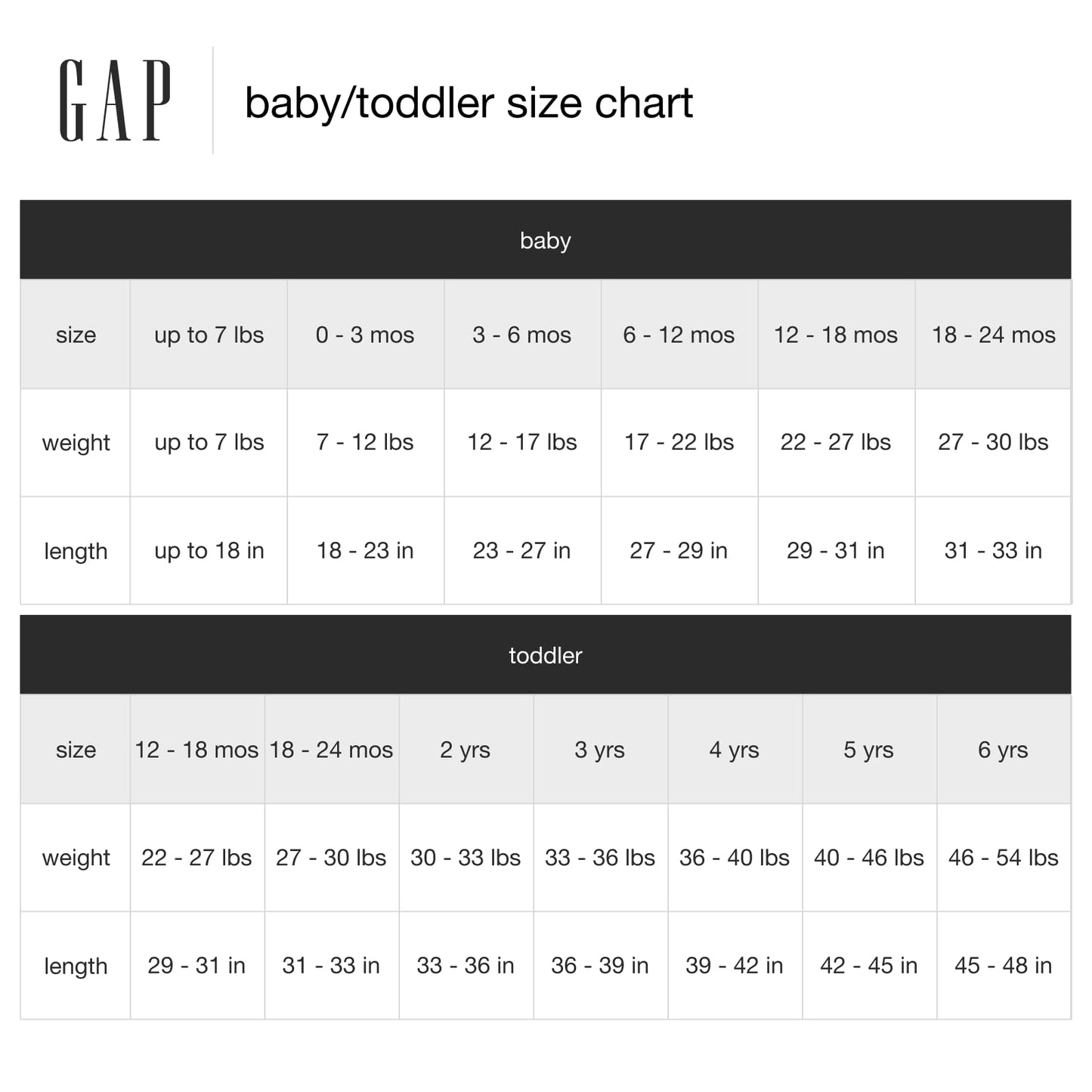 GAP Baby Boys Logo Pull-on Joggers Sweatpants, Light Heather Grey B08, 5T US