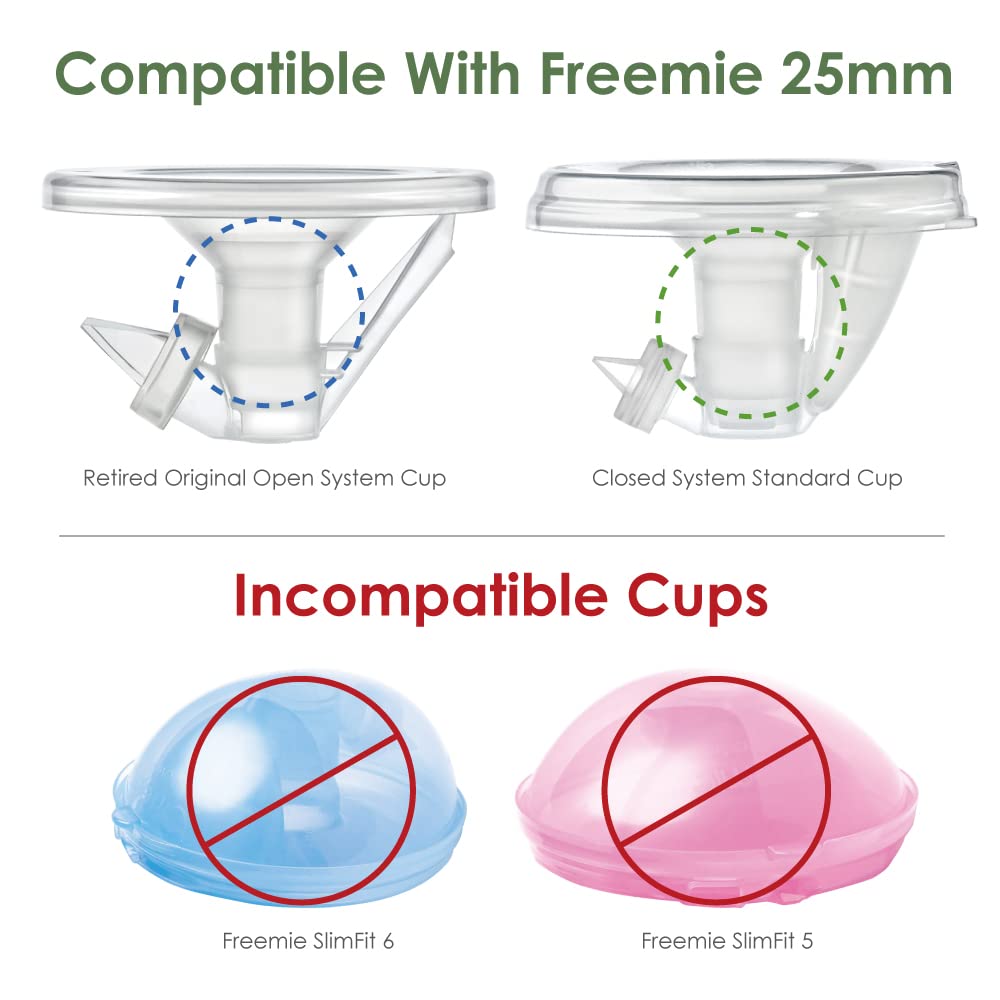Maymom Flange Inserts 21Mm (Long) Compatible With Medela 24Mm Personalfit Shield, Spectra 24Mm, Freemie 25Mm Cup, Willow 24 Mm C