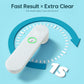 Thermometer For Adults And Kids, Fast Accurate Baby Thermometer, Fsa Hsa Eligible, Fever Alarm & Mute Mode, Baby Essentials - Li