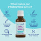Lovebug Award Winning Usda Organic Probiotic For Infants & Babies 0-12 Months | Helps W/Colic, Reflux, Diarrhea, Constipation &