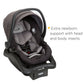 Safety 1st Smooth Ride Travel System Stroller and Car Seat OnBoard FLX - Efficient Infant Car Seat Stroller and Infant Car Seat