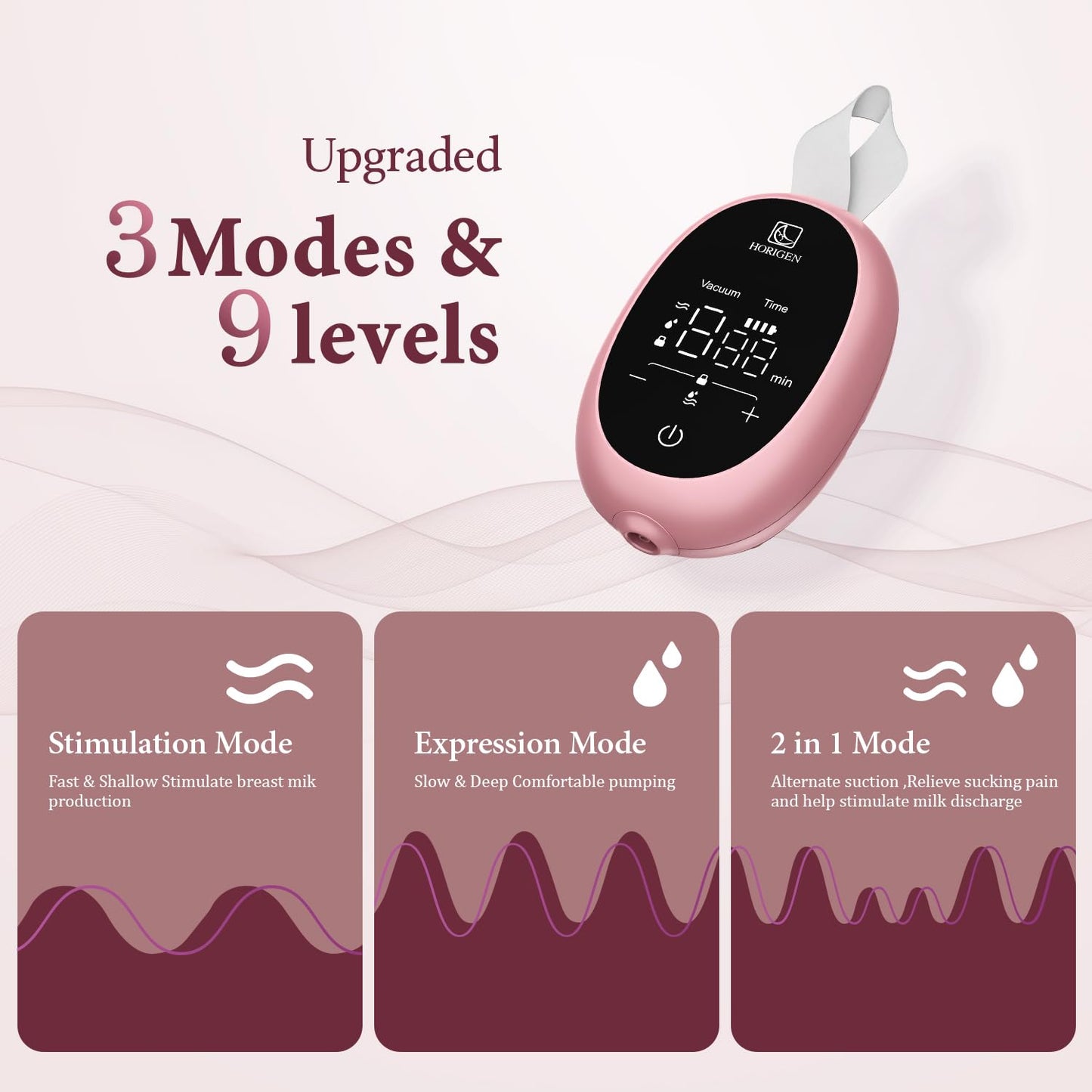 Breast Pump Hands Free D6, Ultra-Lightweight Wearable Breast Pump With Soft Double-Seal Flange - 25Mm, Quiet & Leak-Proof Portab