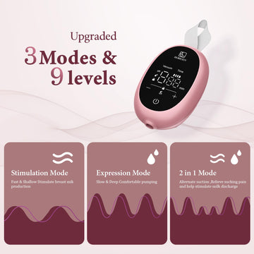 Breast Pump Hands Free D6, Ultra-Lightweight Wearable Breast Pump With Soft Double-Seal Flange - 25Mm, Quiet & Leak-Proof Portab