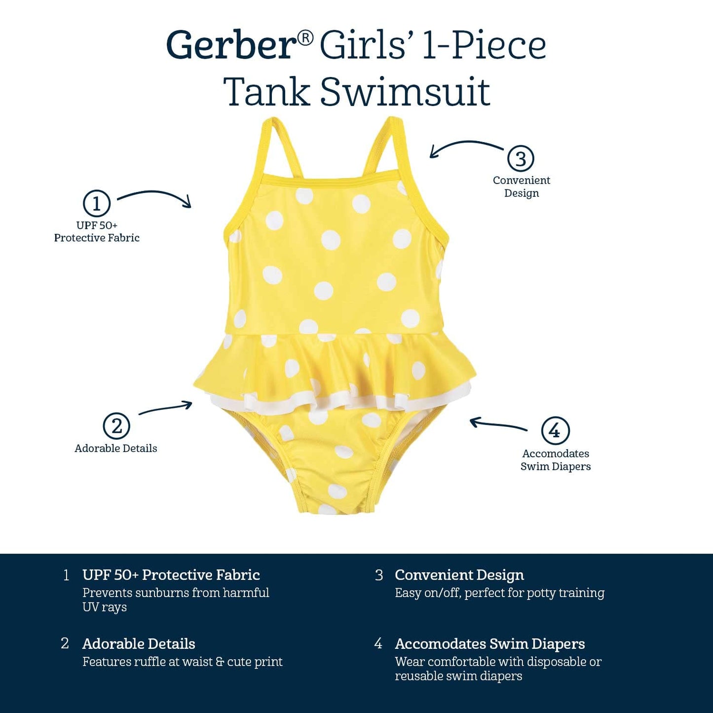 Gerber Girls' One-Piece Swimsuit, Yellow White Polka Dot, 6-9 Months