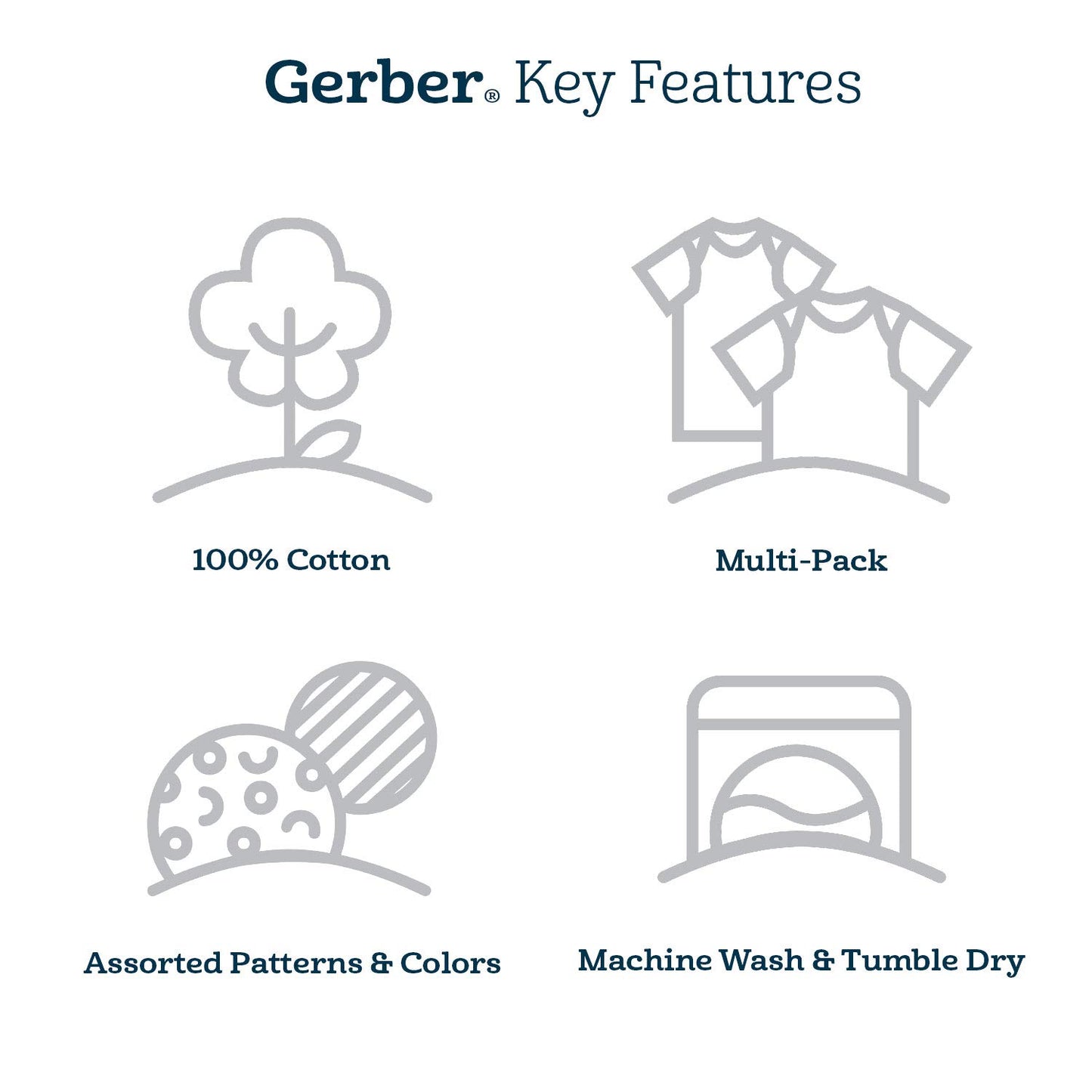 Gerber Baby Boys 4 Pack 'N Play Footie And Toddler Sleepers, Star, Preemie Us