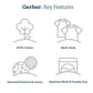 Gerber Baby Boys Sleep 'N Play Footie, Star, Newborn, Pack Of 4