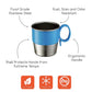Innobaby Din Din Smart Stainless Steel Cup (9 Oz) With Handle For Babies, Toddlers And Kids. Bpa Free, Blue