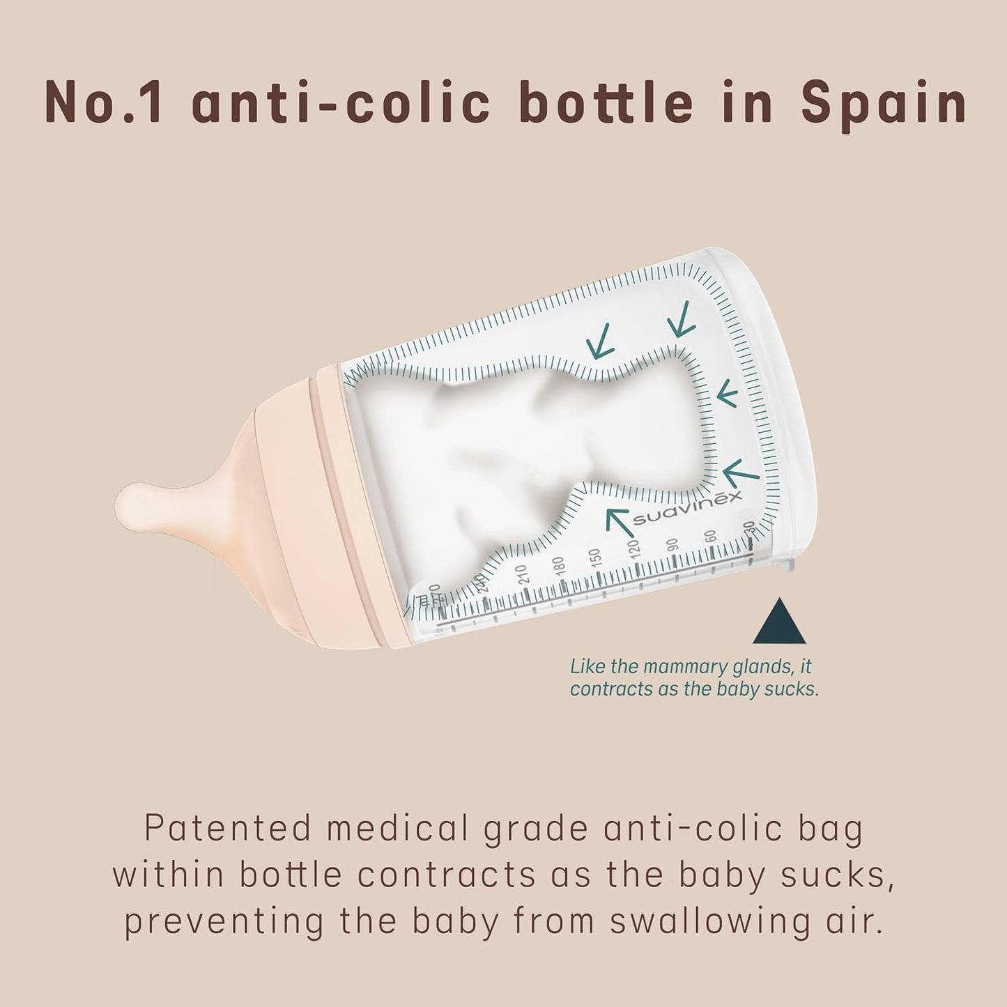 Suavinex Zero Zero Anti Colic Baby Bottle, No 1 Spanish Baby Bottle Brand, Minimizes Bottle Rejection & Nipple Confusion, Perfec