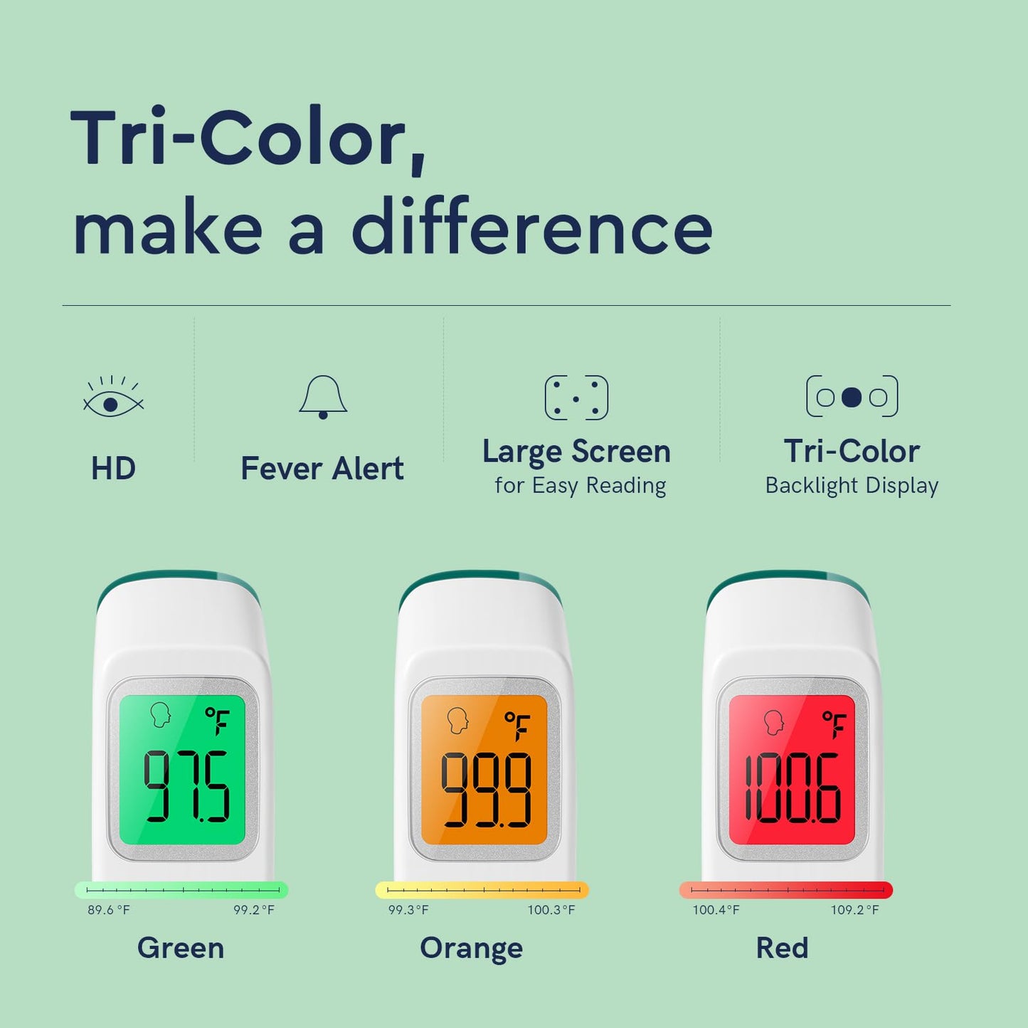 Viproud Forehead Thermometer For Adults And Kids, Fast Accurate Thermometer With Fever Alarm, 1S Reading & Silent Mode, Easy To