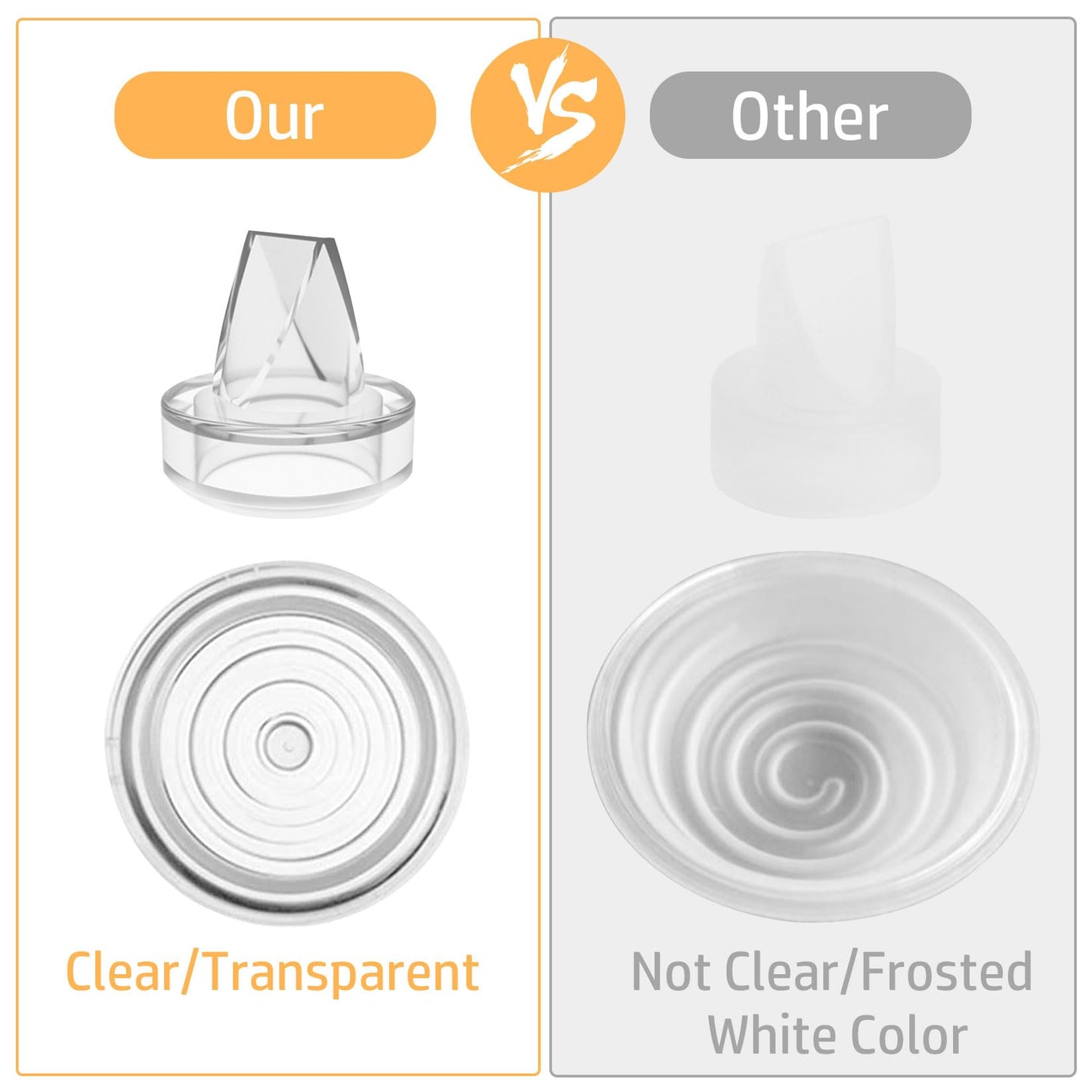 5Pack Silicone Duckbill Valve & 4Pack Silicone Diaphragm Compatible With S9 / S12 / S9Pro / S12Pro Wearable Breastpump, Electric