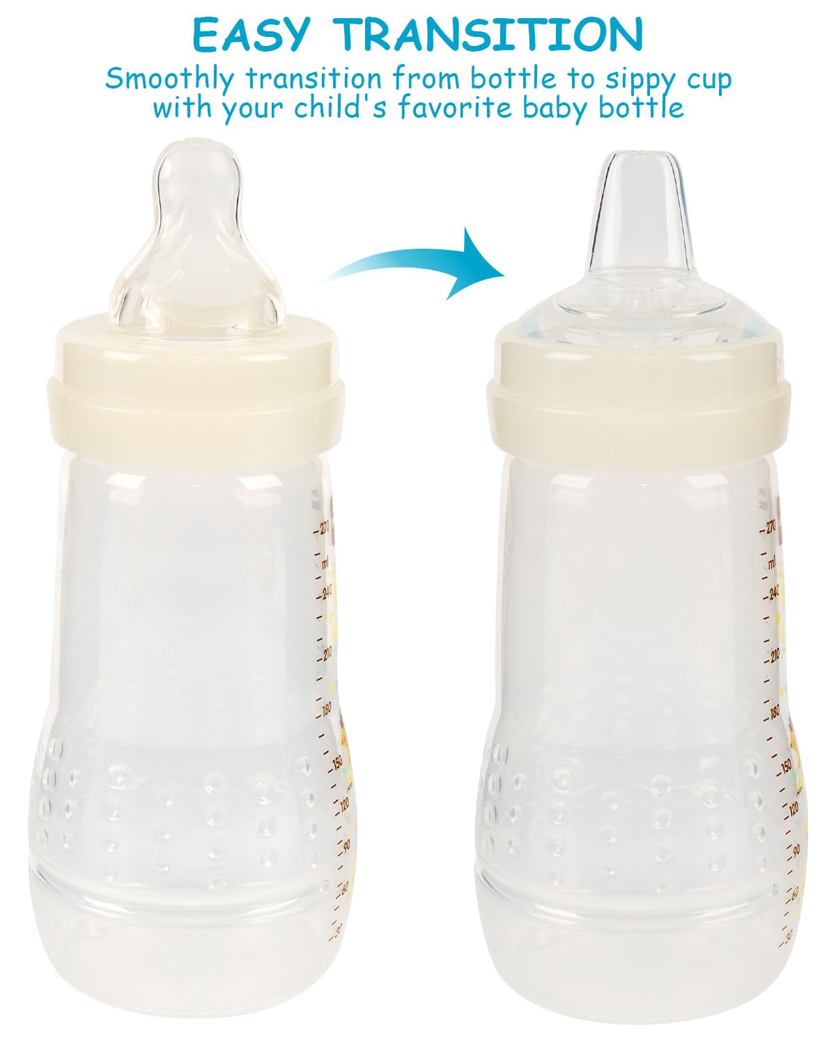 Sippy Cup Nipples For Mam Baby Bottles, Soft 100% Silicone Sippy Spout Nipples, 6M+, Variable Flow, 3 Count