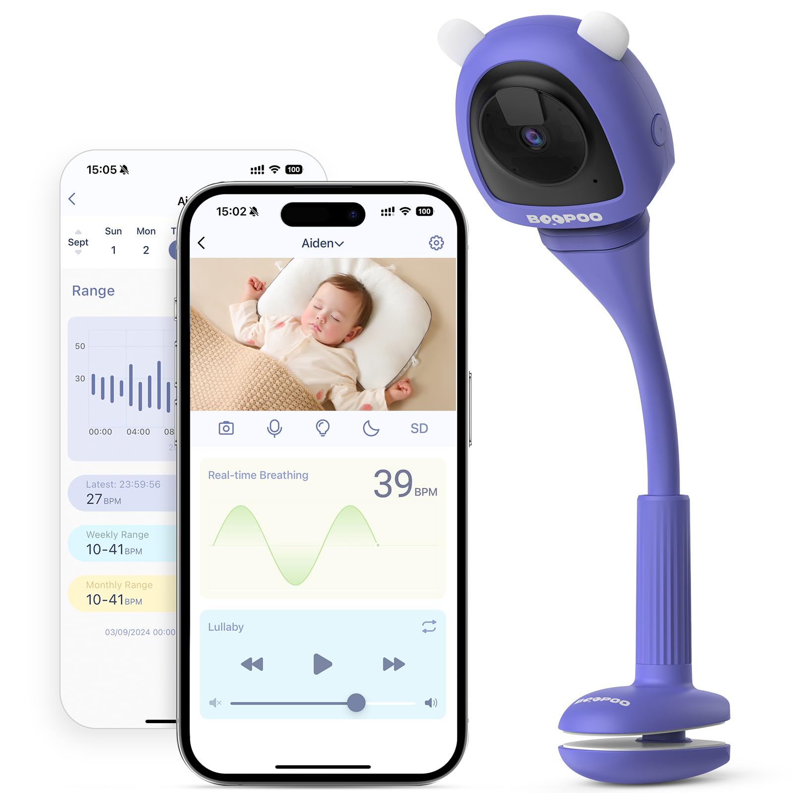Baby Camera Monitor for AI Solution for Breathing Tracker, 2K HD Baby Monitor with Camera with Audio Video, Night Vision, Smartp