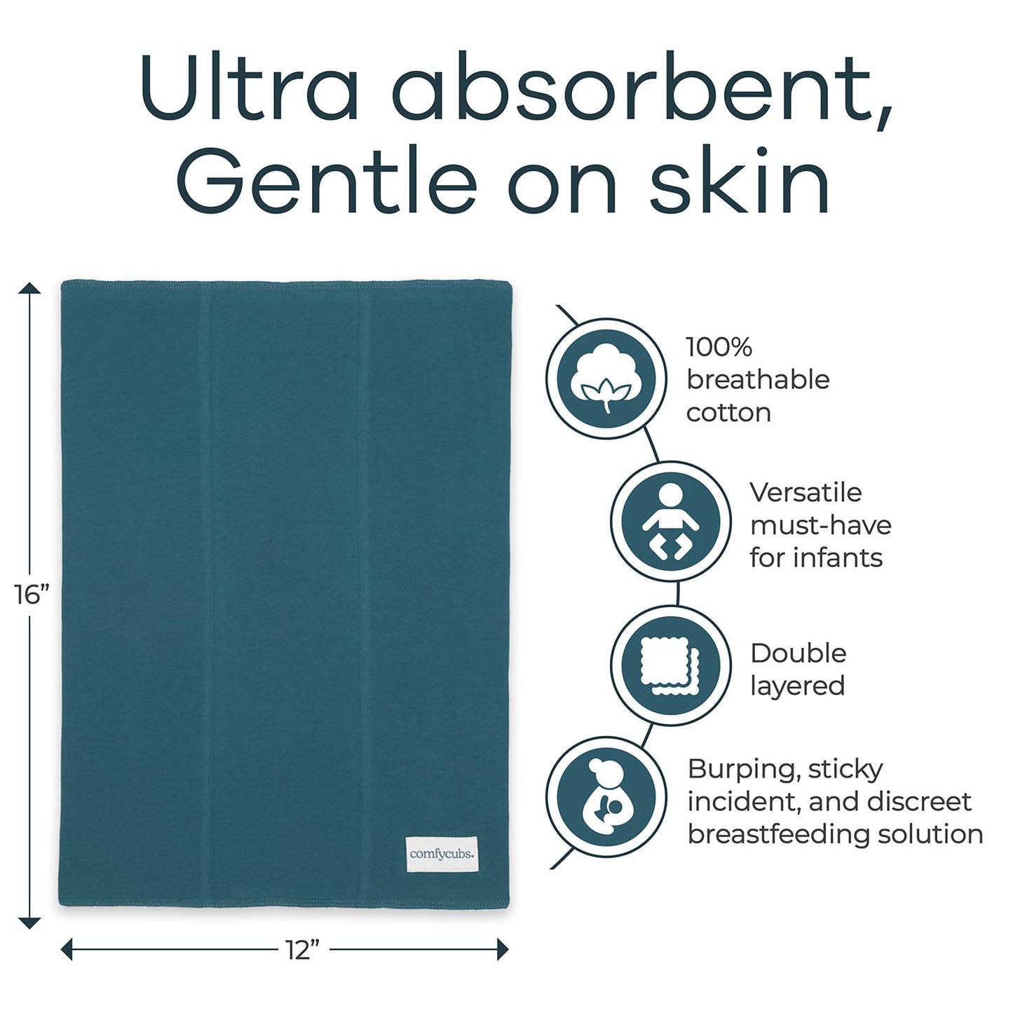 Comfy Cubs Baby Burp Cloths Set (Pack Of 10) - Large, 6-Layer, Ultra Absorbent 100% Cotton For Baby Spit-Up, Drool, And Messes -