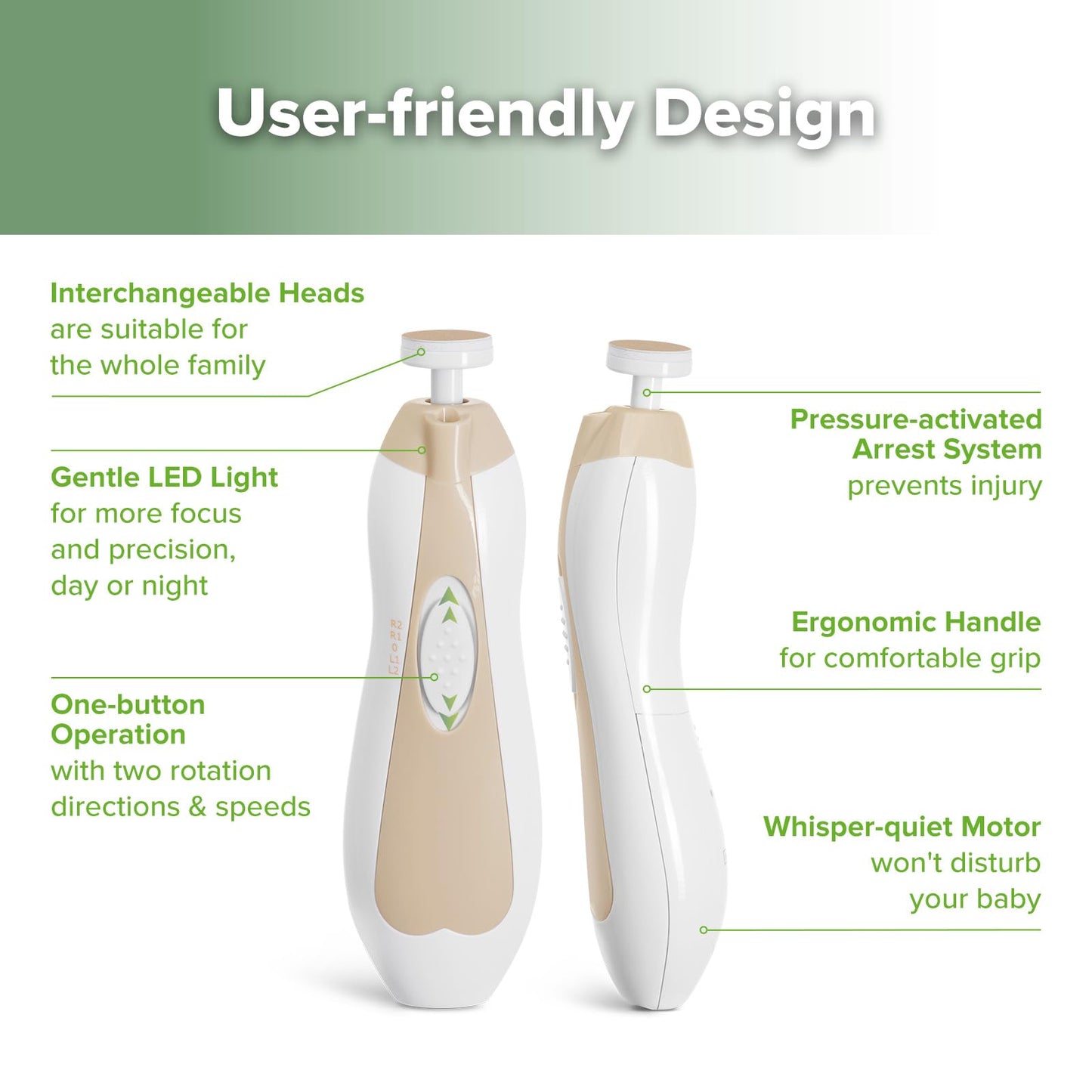 Haakaa Baby Nail Care Electric Baby Nail File Kit With Led Light, Baby Nail Clippers For Newborn/Infants/Adults Toenails And Fin