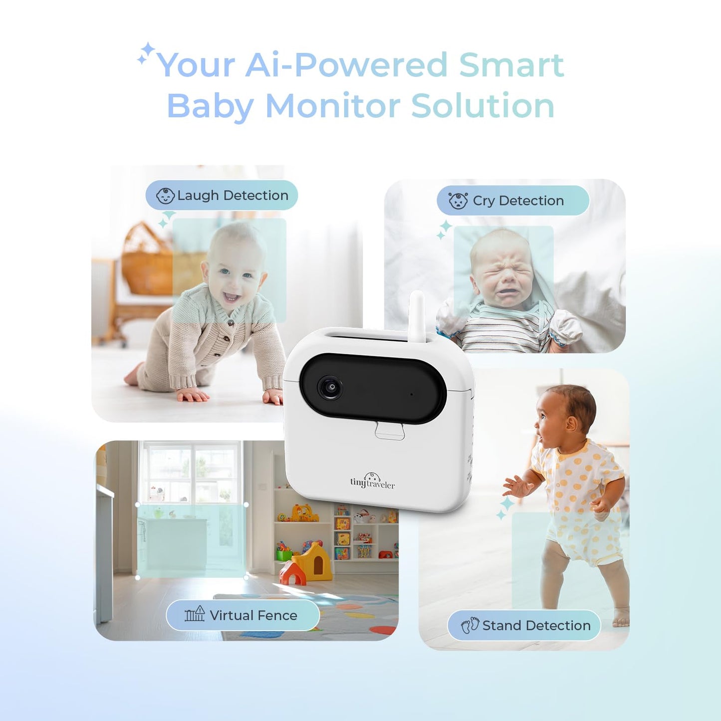 Tiny Traveler Ai Smart Wireless Baby Car Monitor With Add-On Camera, Travel Kit & Power Bank - Ai-Powered Safety Alerts Detectio