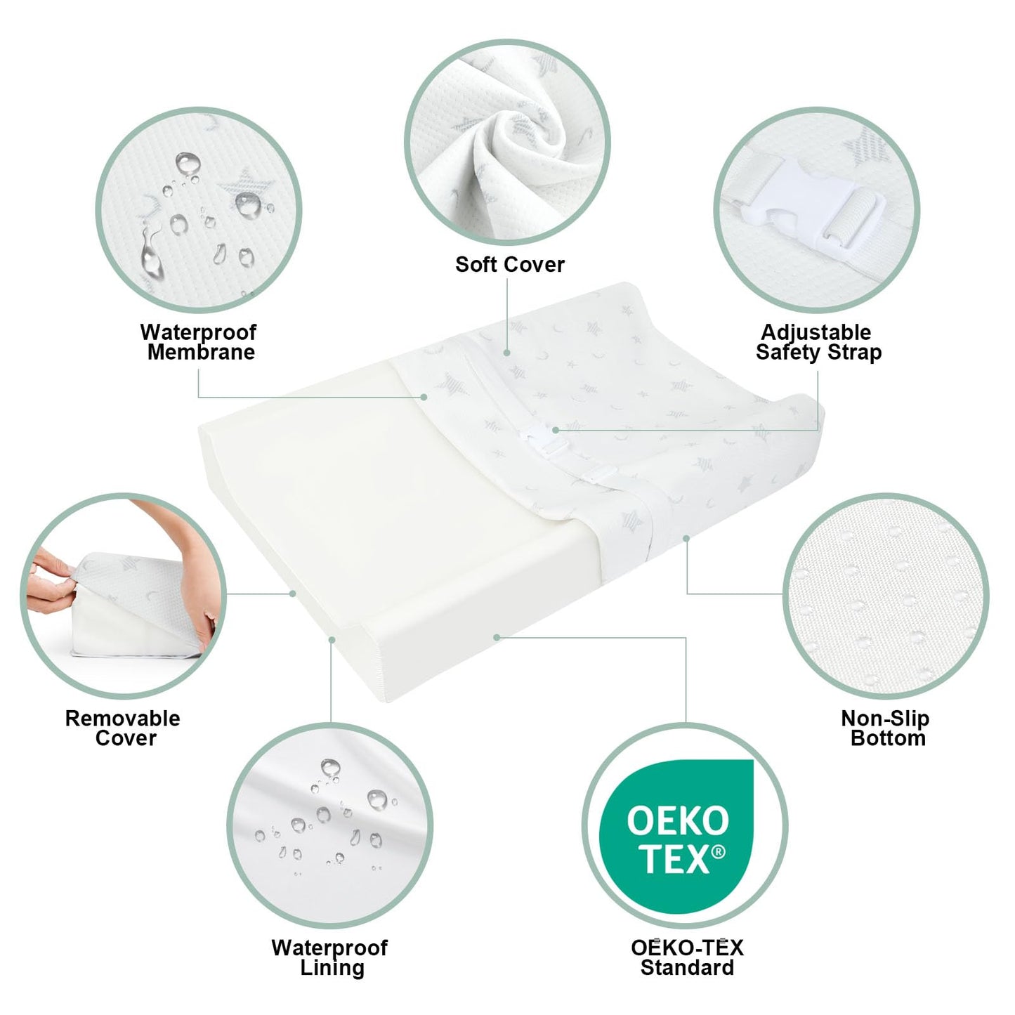 Mini Baby Changing Pad 27 X 16 With Cover For Combo Crib With Changer & Dresser, Waterproof & Non-Slip, Small Diaper Contoured F