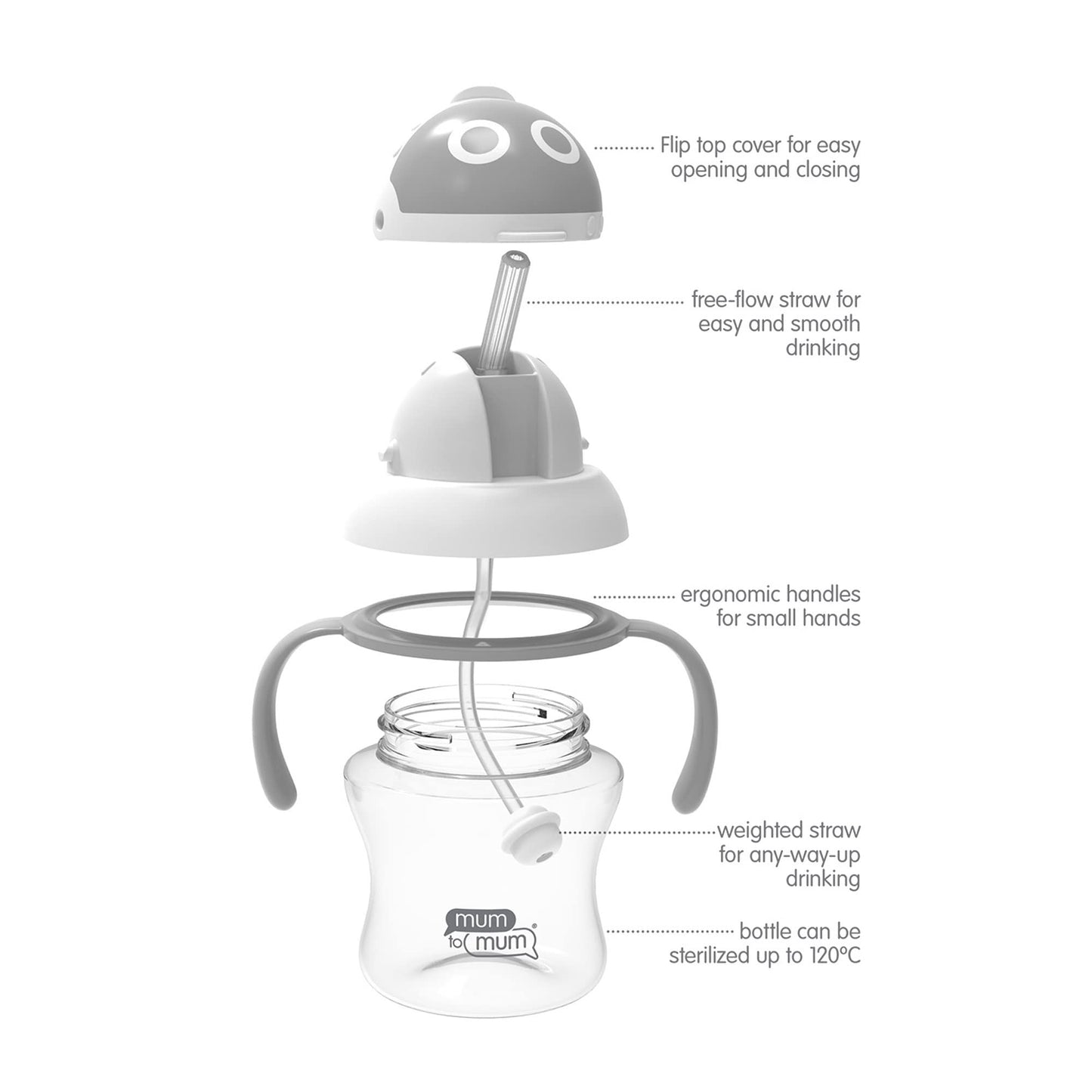 Mum To Mum Leak-Proof Easy-Drinking Space Robot Straw Cups 5Oz For 6+ Months, 2 Pack, Mm202A