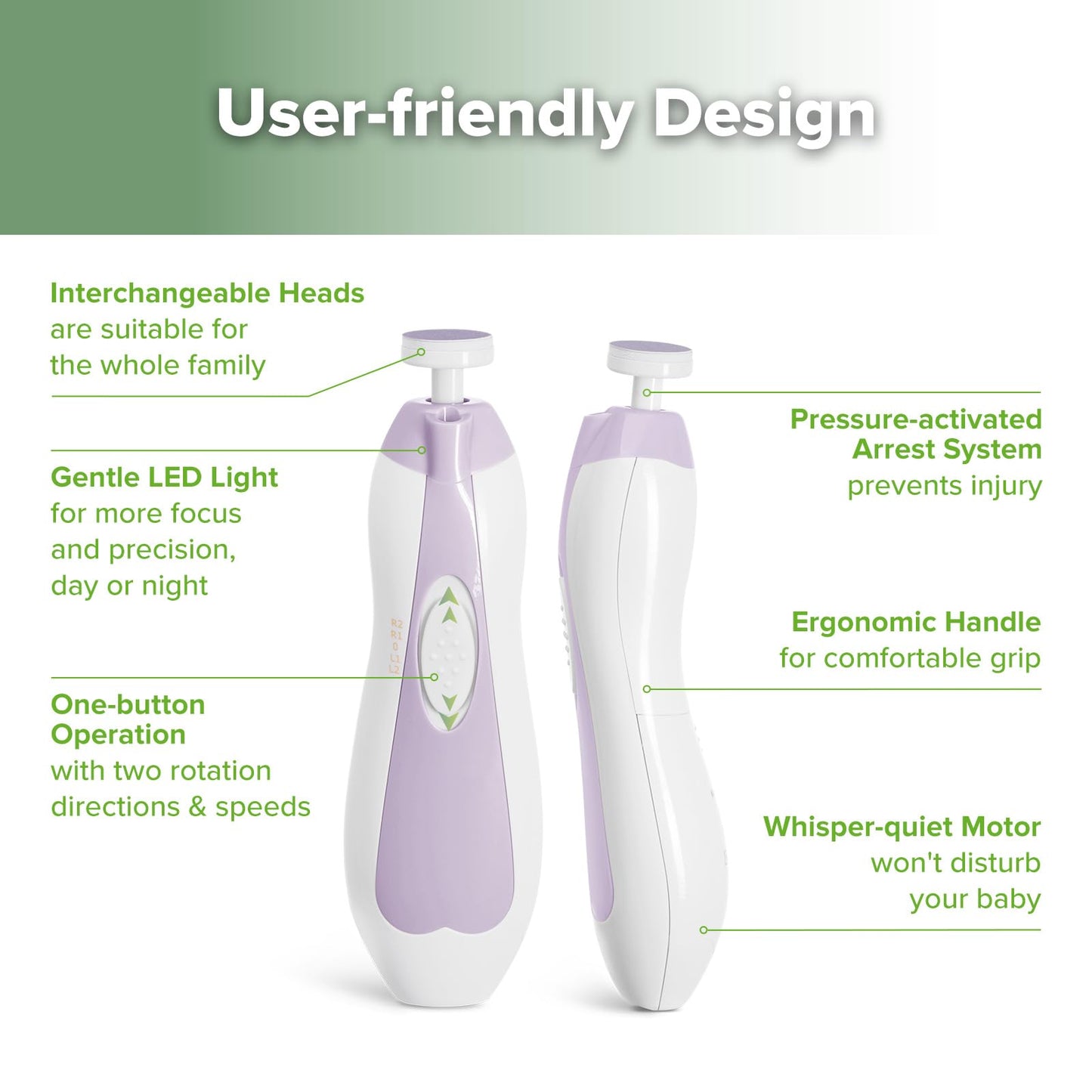 Haakaa Baby Nail Trimmer Electric Baby Nail File Kit With Led Light, Baby Nail Clippers For Newborn/Infants/Adults Toenails And