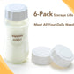Travel And Storage Bottle Caps Compatible With Avent Baby Bottles, Bottle Lids Replacement, Spill-Proof, Leak-Resistant, Easy-To