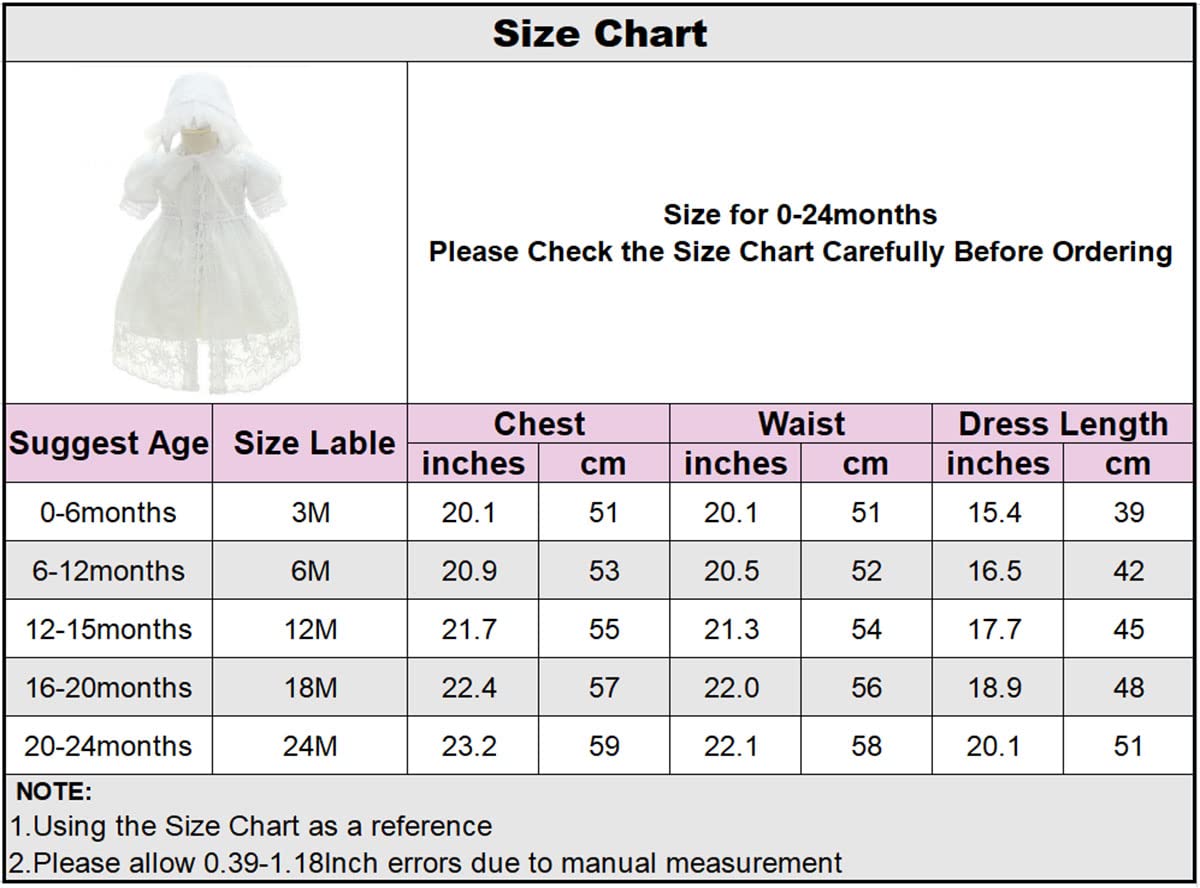 Coozy Baby Girl Christening Baptism Gowns Toddler Princess Wedding Special Occasion Dress 3Pcs Outfits (White, 12M/12-15Months)
