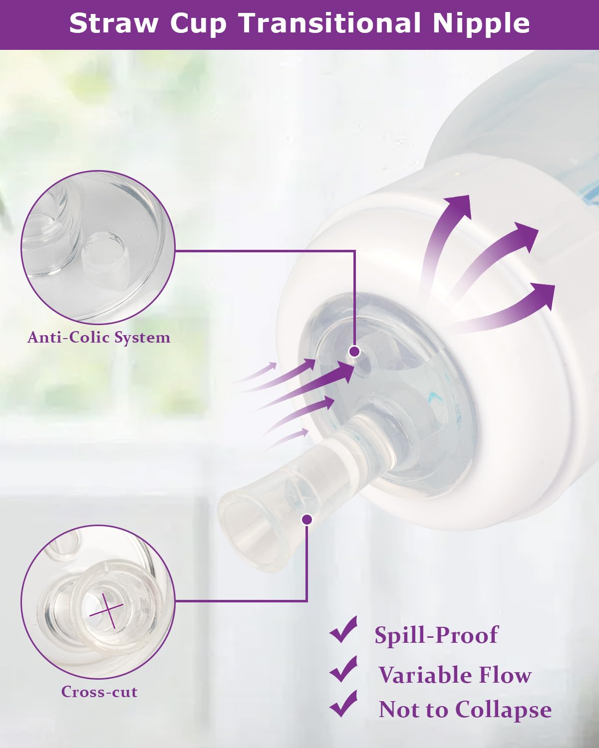 Sippy Straw Cup Nipples For Dr. Brown'S Narrow Baby Bottle & Glass Bottles And Narrow Sippy Spout Bottles,Soft Silicone Transiti
