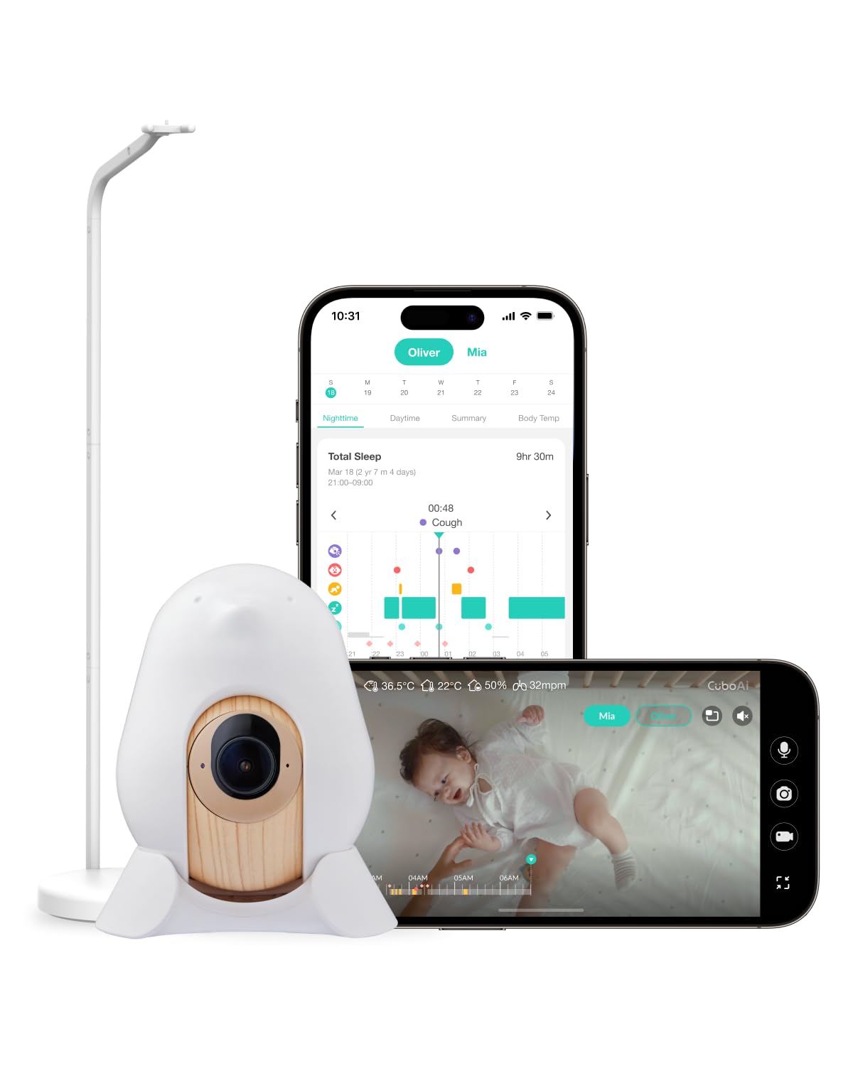 CuboAi New Model Smart Baby Monitor 3: Sleep Safety Alerts for Covered Face Rollover, 2.5K QHD Night Vision WiFi Camera, 2-Way A