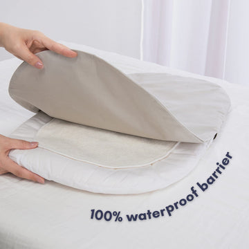 Topponcino Pee Pad By The Topponcino Company | Pack Of 2 | Keep Your Topponcino Clean And Dry | 100% Waterproof | Machine-Washab
