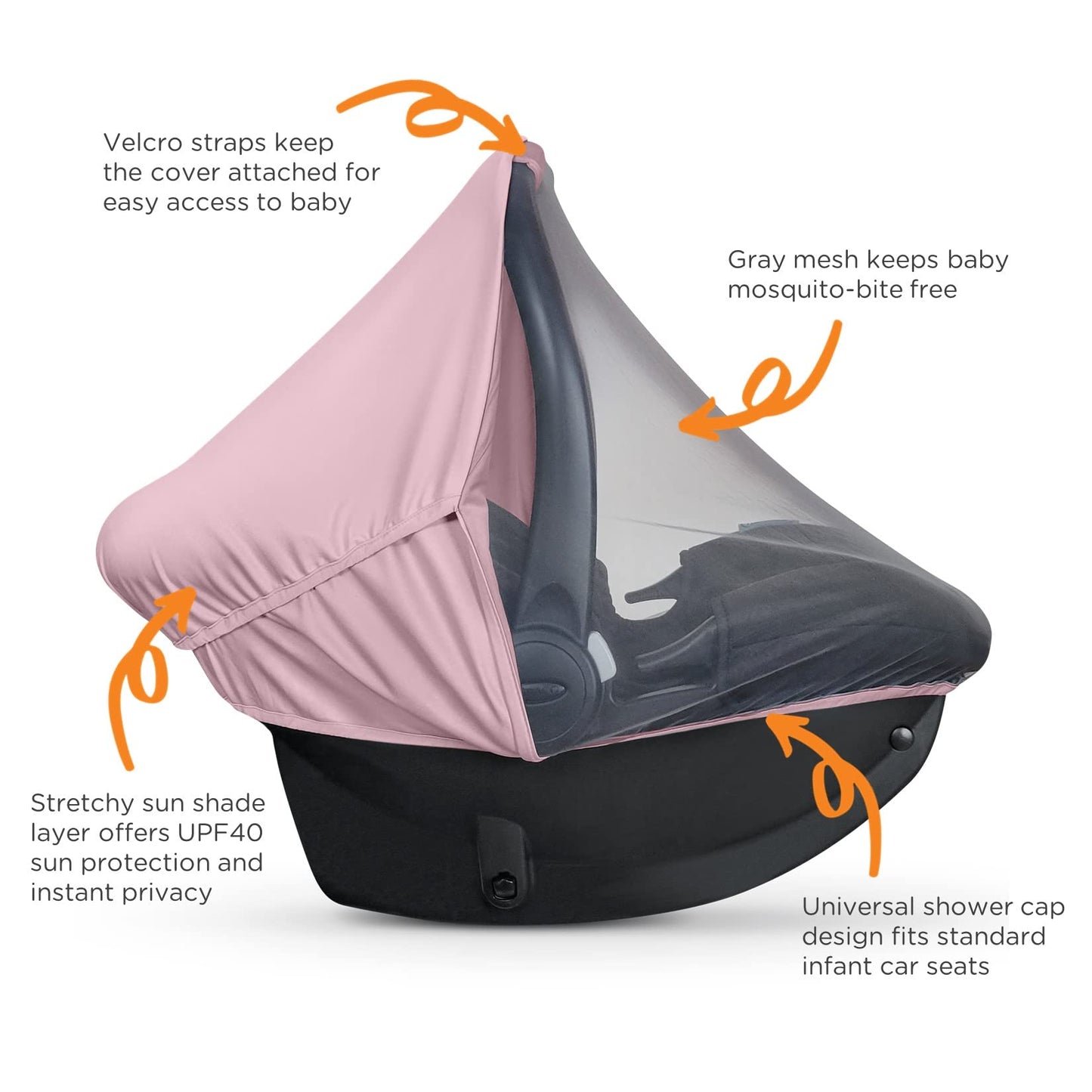 Summer Baby Car Seat Cover | 2-in-1 Breathable Carseat Sun Shade & Mosquito Net | UV Protection Lightweight Canopy Covers for In