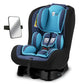 Lifelong Cuppy Car Seat For Baby 07 Years, 324 Kg | RearFacing For Infants | European Standard Safety Ecer44/04 Certified | A