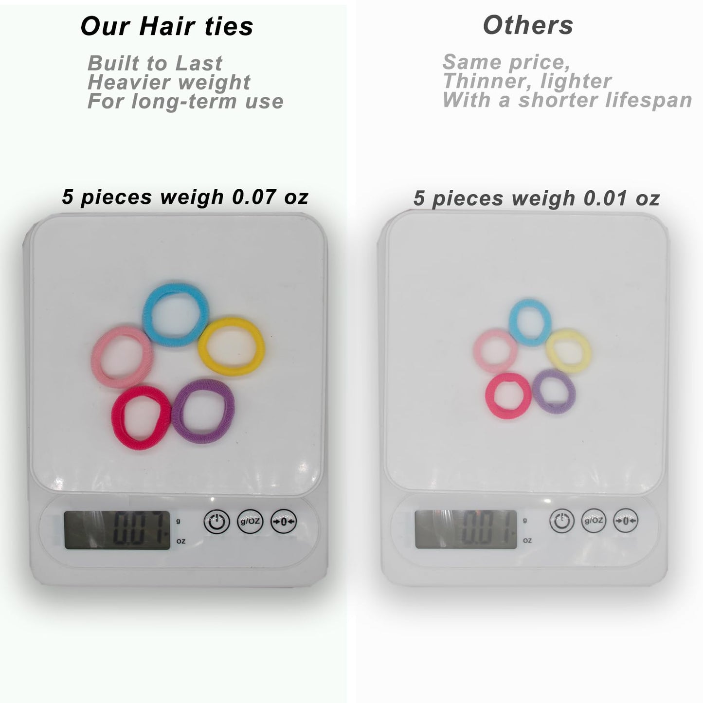 150Pcs Elastic Hair Ties, Seamless Hair Band, Ponytail Holder No Crease Damage, Cotton Bands, Hair Scrunchies For Thick Thin Hai