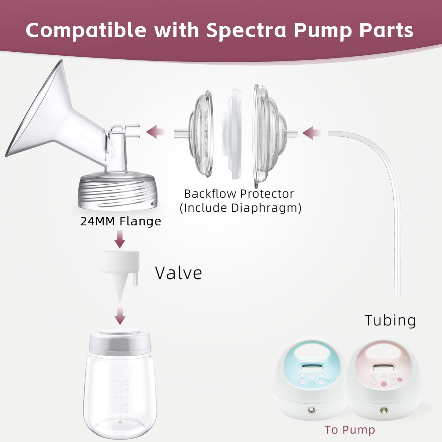 24Mm Pump Parts Compatible With Spectra S1 S2 9 Plus, Not Original Spectra Replacement Pump Parts, Full Set Replace Include 24Mm