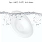 Momcozy Flange Lid Only Compatible With Momcozy M5 Not For Others. Dust-Proof Flange Cover Original M5 Breast Pump Replacement A