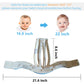 Huifen Adjustable Baby Head Protector, Baby Helmets For Crawling Walking Lightweight Safety Baby Helmet Jumping Running Breathab