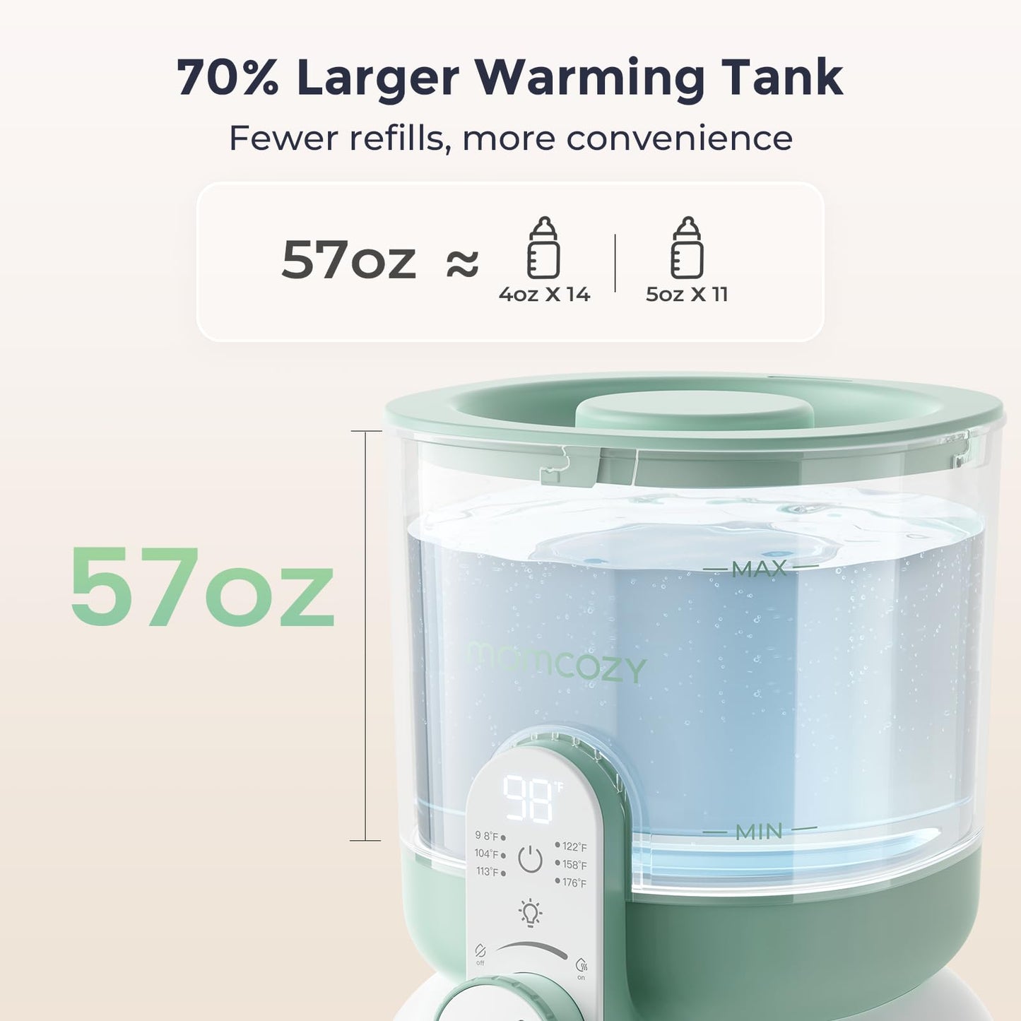 Momcozy Dual Lights Baby Bottle Warmer For Night Feedings, Instant Bottle Warmer For Making Formula, 57 Oz Larger Capicity, Form