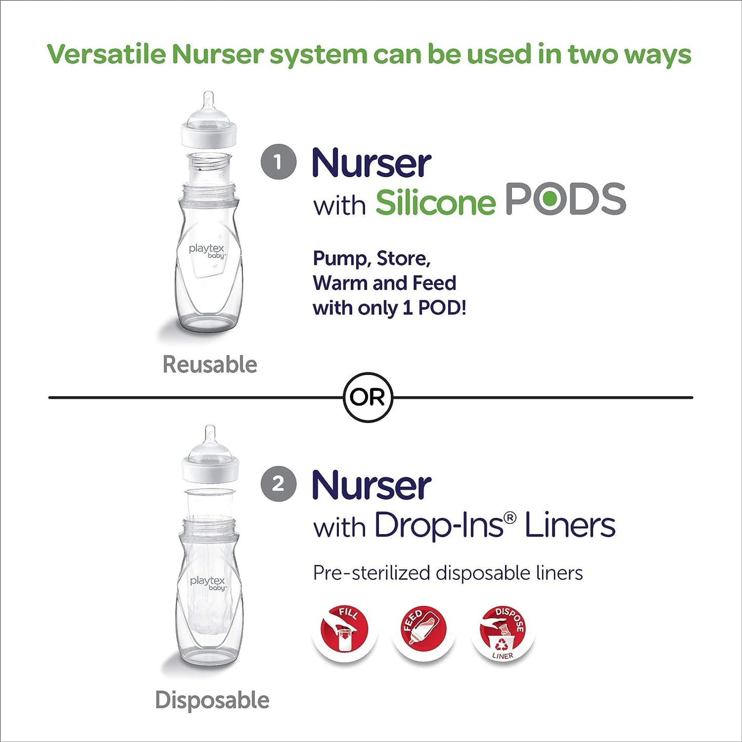 Playtex Baby Anti-Colic Nurser Bottle With Pre-Sterilized Disposable Drop-Ins Liners, Closer To Breastfeeding, 8 Oz Bottles, 3 C