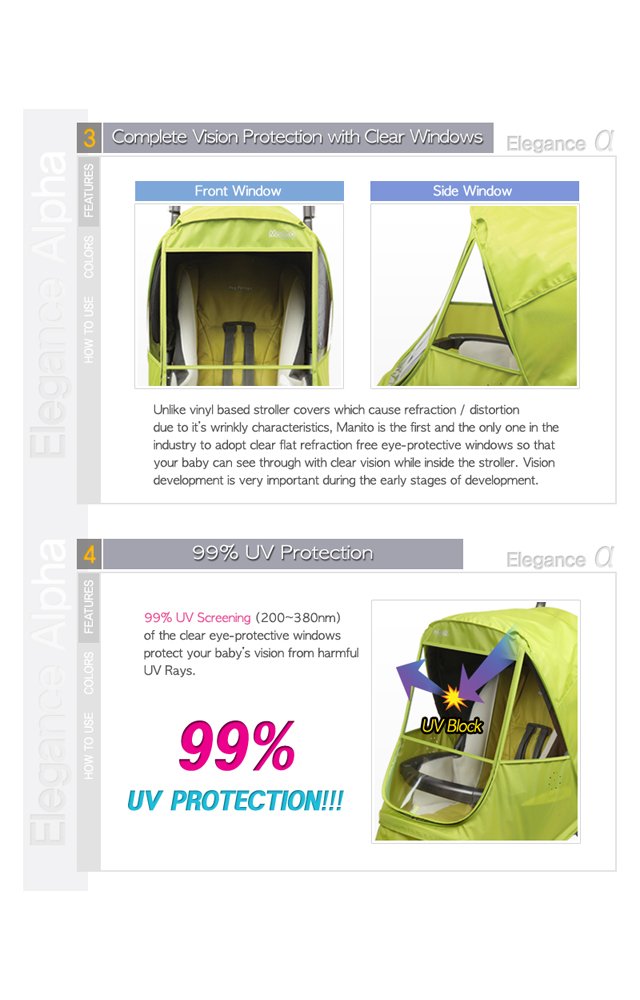 Manito Elegance Alpha Stroller Weather Shield/Rain Cover - Navy