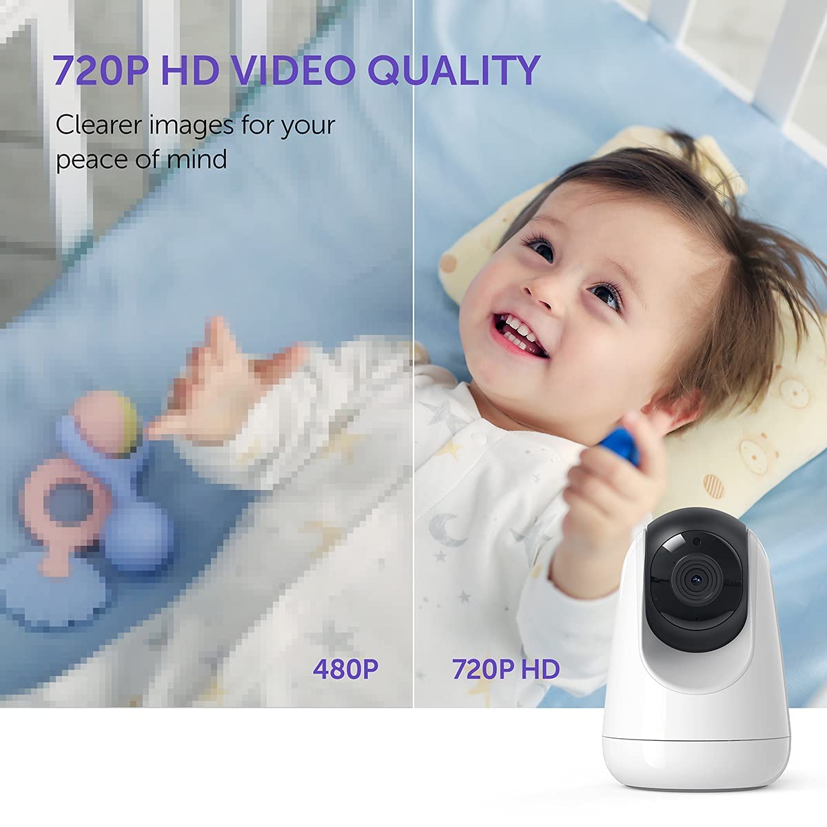 Hipp Baby Monitor, 5' 720P Video Baby Monitor With Pan-Tilt-Zoom Camera, Audio And Visual Monitoring, Infrared Night Vision And