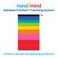 hand2mind Plastic Rainbow Fraction Tiles, Montessori Math Materials, Fraction Manipulatives, Unit Fraction, Fraction Bars Math M