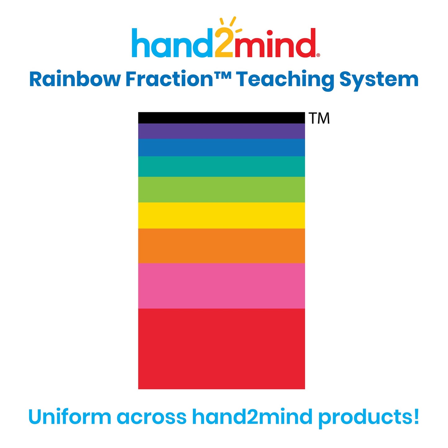 hand2mind Plastic Rainbow Fraction Tiles, Montessori Math Materials, Fraction Manipulatives, Unit Fraction, Fraction Bars Math M