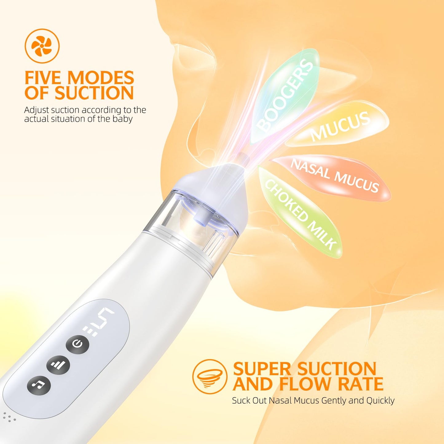 Pudult Nasal Aspirator For Baby, 5 Suction Levels Baby Nose Sucker, Music And Light Soothing Function Nose Sucker For Baby To Re