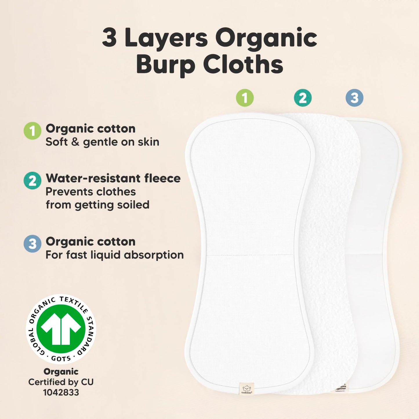 Organic Burp Cloths For Baby Boys And Girls - 5-Pack Super Absorbent Burping Cloth, Burp Clothes, Soft & Plush, Newborn Milk Spi