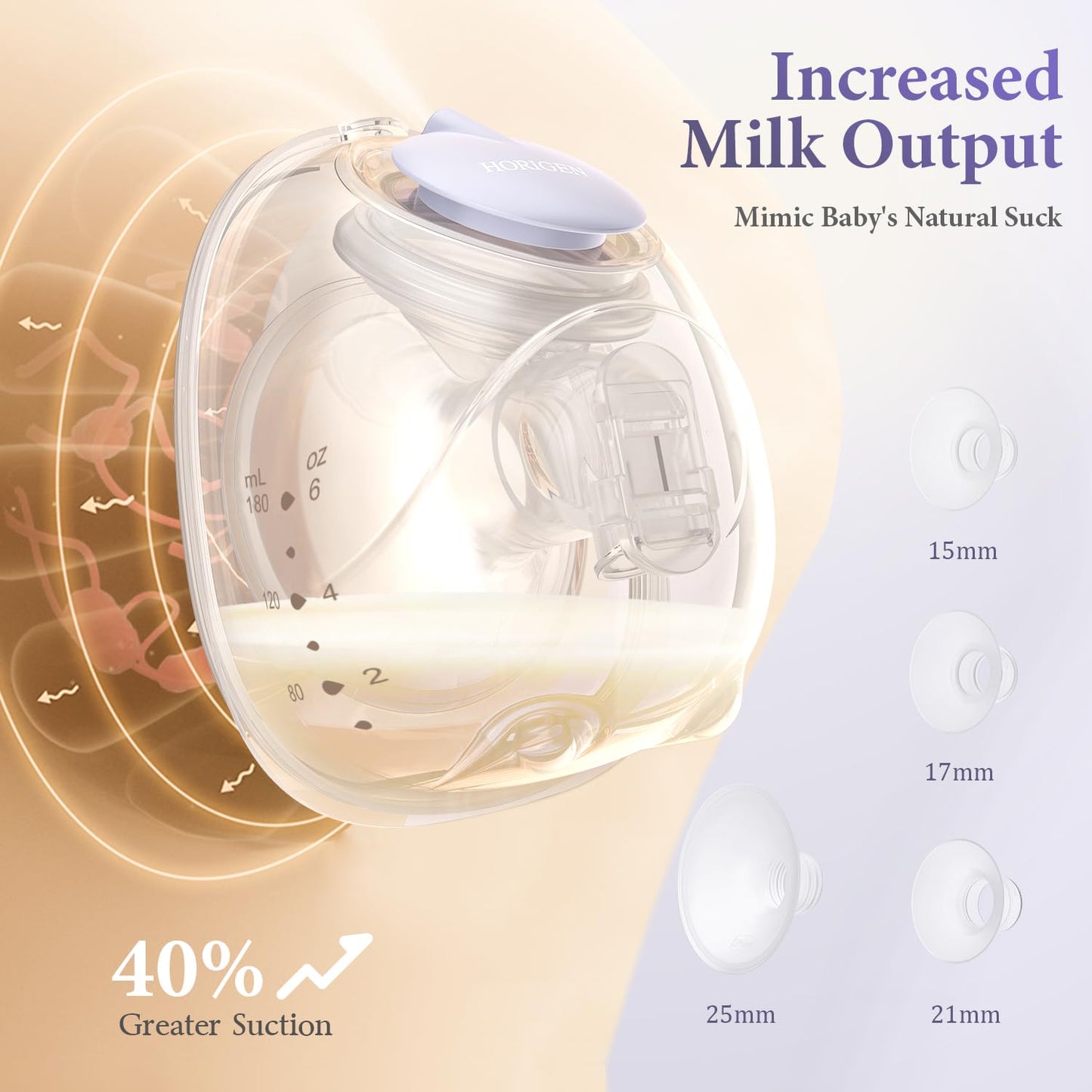Breast Pump D6, Ultra-Lightweight Hands Free Wearable Breast Pump With Upgraded Leak-Proof Double-Seal Flange, Electric Breastfe
