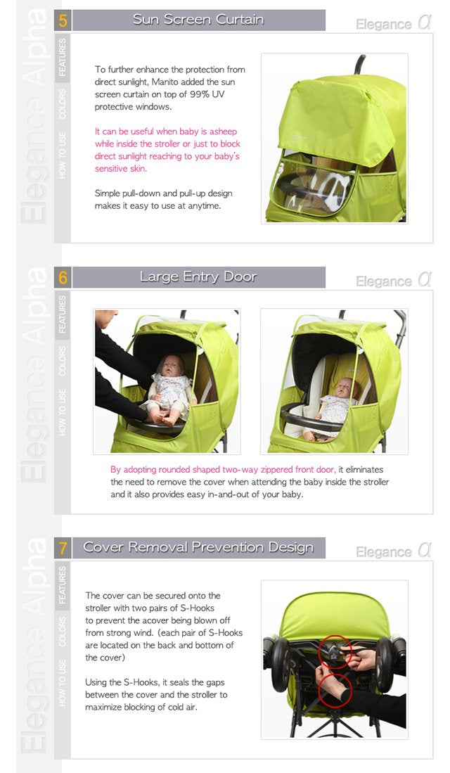 Manito Elegance Alpha Stroller Weather Shield/Rain Cover - Navy