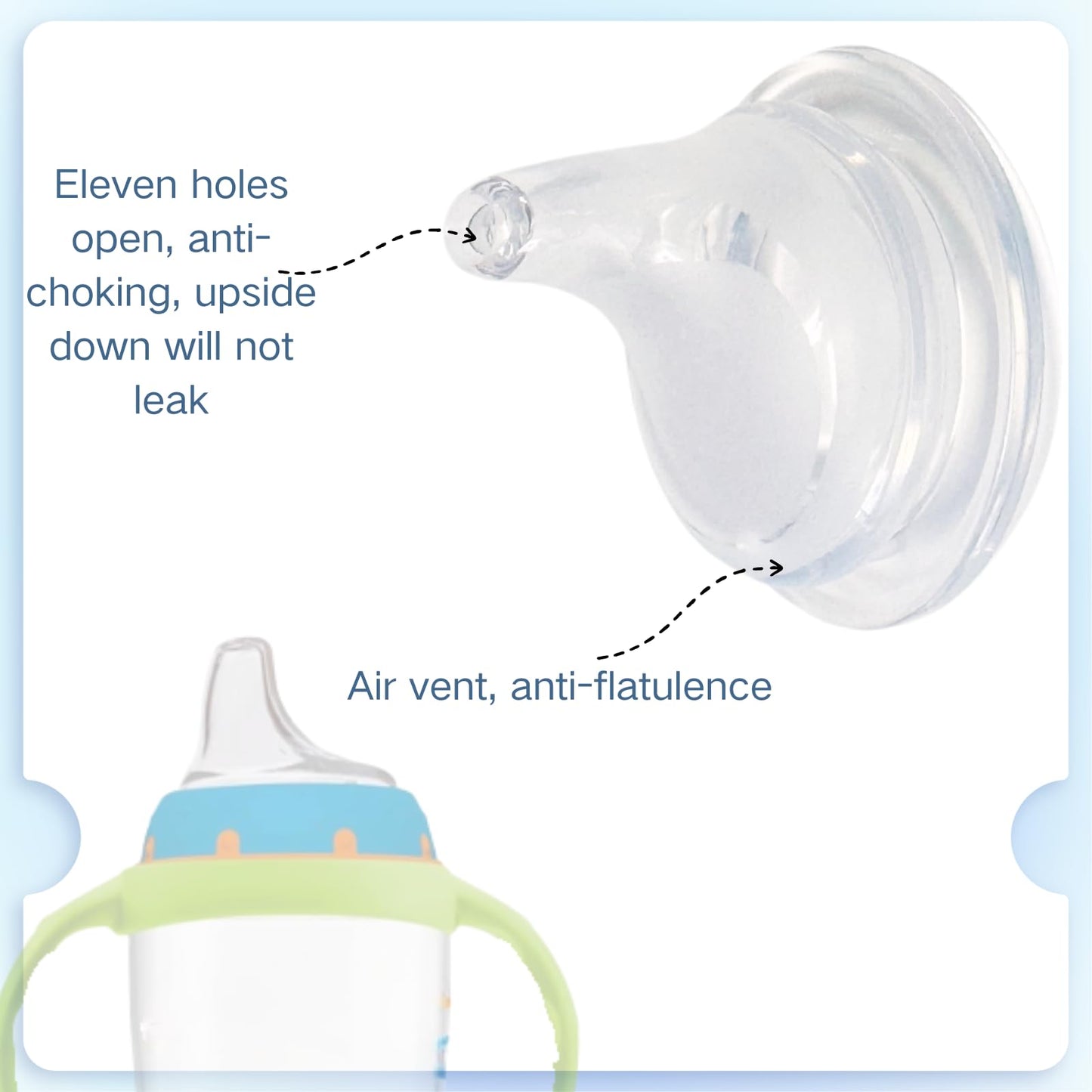 8Pack Replacement Silicone Spout Compatible With Nuk Activity And Learner Cups, Nipple Replacement Spouts Leak-Proof, Bpa-Free,