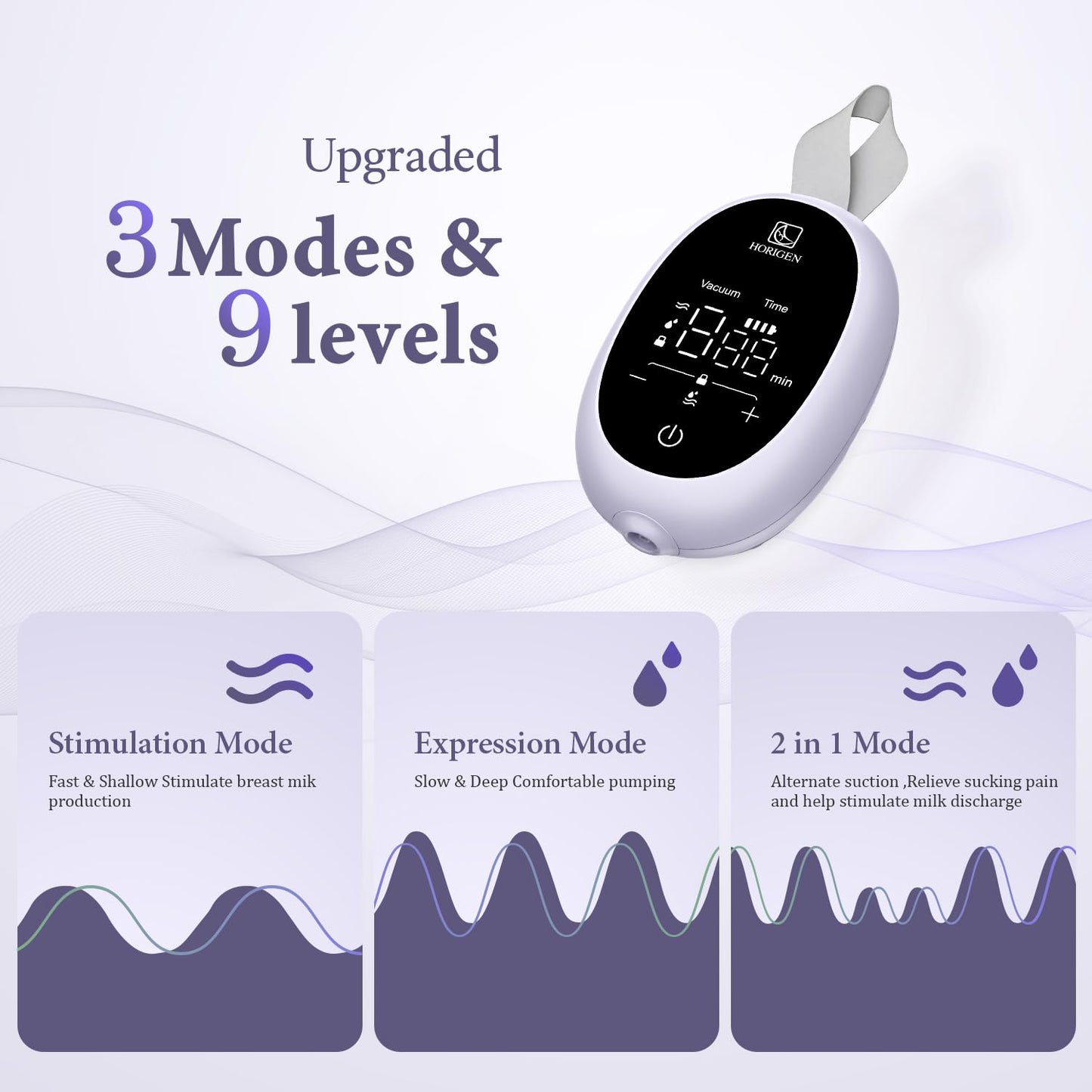 Breast Pump D6, Ultra-Lightweight Hands Free Wearable Breast Pump With Upgraded Leak-Proof Double-Seal Flange, Electric Breastfe