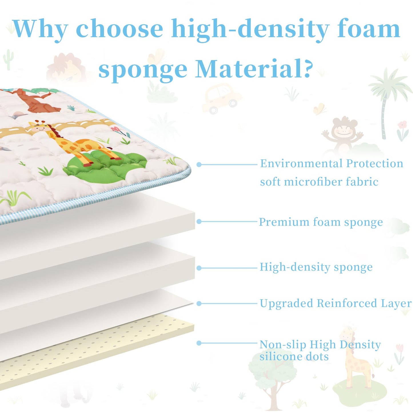 Baby Mat For Floor, Gfu Non-Slip 50X50 Mat, Thick One-Piece Crawling Mat, Infants Mat Foldable And Machine Washable For Boys (An