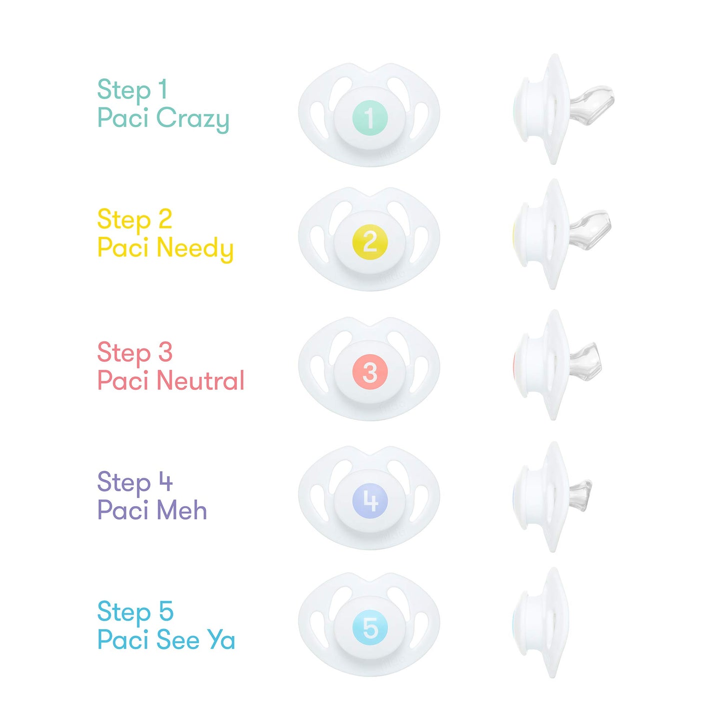 Frida Baby Silicone Paci Weaning System, Bpa Free, Latex Free