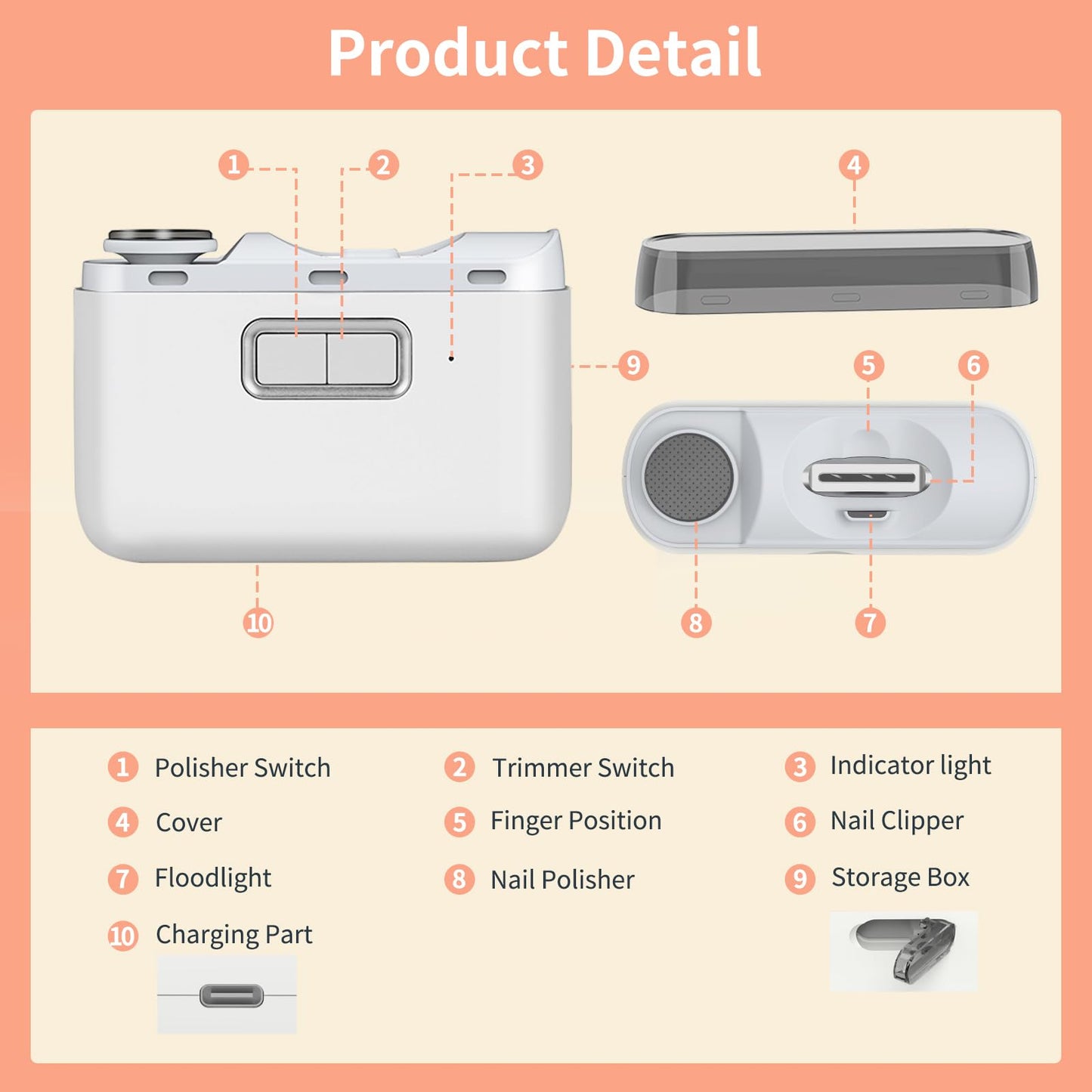 Automatic Nail Clipper, 2 In-1 Electric Nail Clipper And Nail Polisher, Electric Baby Nail Clippers With Light,Usb Rechargeable