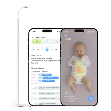 Smart Baby Camera Monitor & Floor Stand, Sensor-Free Baby Breathing Monitor, Ai Monitoring, Sleep Tracker, Baby Cry Detection, N