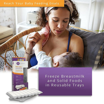Milkies Fairhaven Health Milk Tray With Lid, Breastmilk Freezer Organization, 1 Ounce Sticks, Set Of 2, Reusable, Bpa And Silico